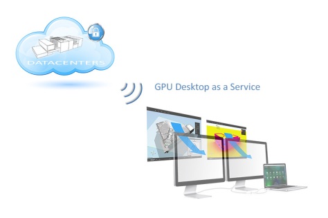 GDaaS or GPU Desktop as a Service. GDaaS infrastructure can effectively deliver graphics- or compute-intensive applications on a whole range of connected devices. By turning every computer or screen into a powerful graphics workstation, it greatly enhances mobile access and remote collaboration