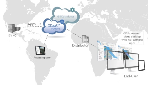 GPU-powered cloud desktops including pre-installed applications (such as GIS or CAD) are running in datacenters. Anyone can test them, anywhere, on any device